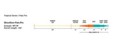 RIO DirectCore Flats Pro Floating Line WF7F