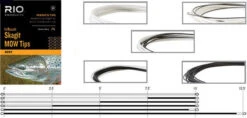 RIO Skagit MOW Tips Fly Line Light 10ft Float White