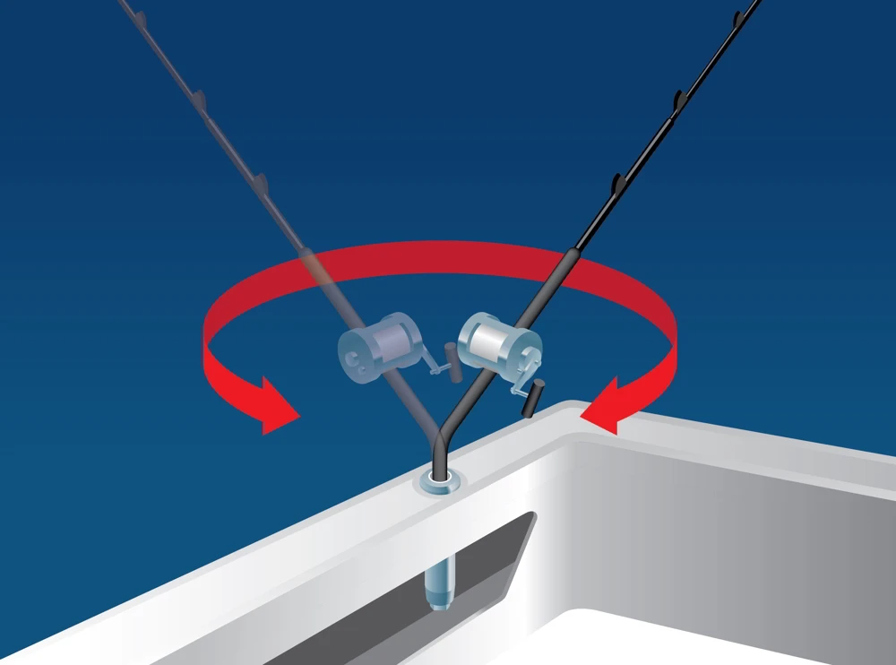 Rupp Standard Swivel Rod Holder 0 Degree Vertical 2 Rupp Standard Swivel Rod Holder 0 Degree Vertical - Image 2