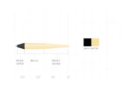 Scientific Anglers Scandi Floating Spey Line #8 510g