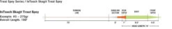 RIO InTouch Skagit Trout Spey Integrated Running Line No. 4 325 Grain